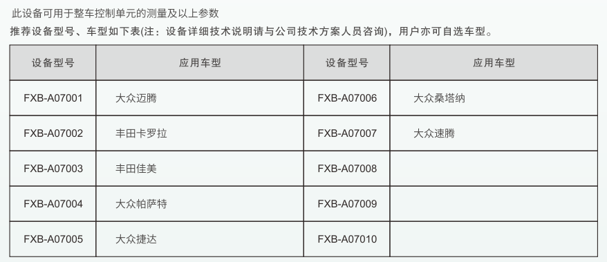 深圳風(fēng)向標教育資源股份有限公司 深圳風(fēng)向標教育資源股份有限公司